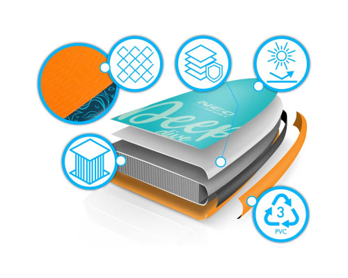 Надувна SUP дошка (Сапборд) Neo-Sport 170204 Aquasurf 320 Надувна SUP дошка (Сапборд) Neo-Sport 170204 Aquasurf 320