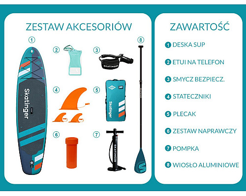 Надувна SUP дошка (Сапборд) Skatinger Jade 320