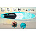 Надувна SUP дошка (Сапборд) THUNDER COAST MINT 320