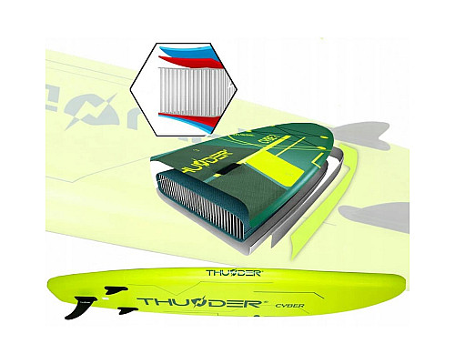 Надувна SUP дошка (Сапборд) THUNDER CYBER 320