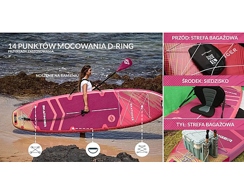 Надувна SUP дошка (Сапборд) Skatinger Prana Meteor 350