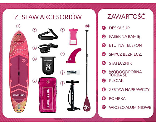 Надувна SUP дошка (Сапборд) Skatinger Prana Meteor 350