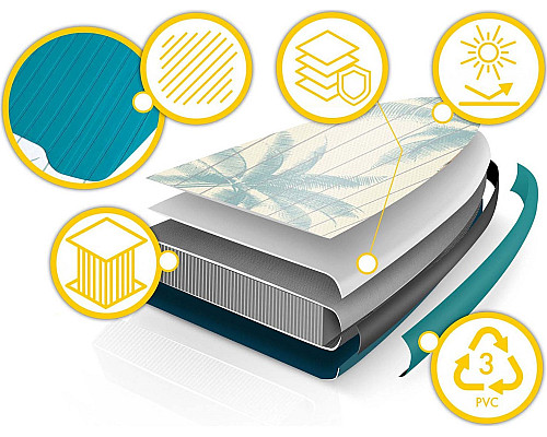 Надувна SUP дошка (Сапборд) Neo-Sport 170305 Reefbreak 350