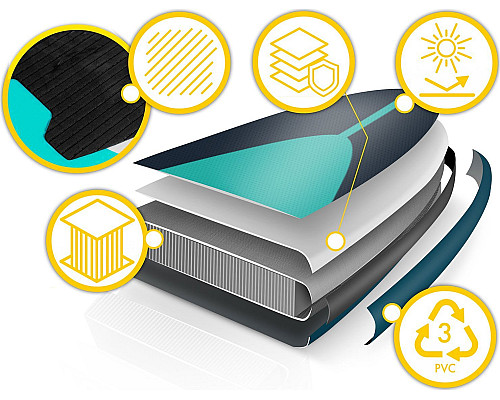 Надувна SUP дошка (Сапборд) Neo-Sport 170303 Reefbreak 350