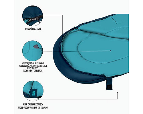 Спальний мішок розмір L NILS CAMP NC2008 синьо-блакитний