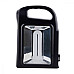Ліхтар світлодіодний із сонячною панеллю Cclamp CL-02