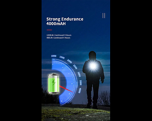 Ліхтар ручний Naturehike NH20ZM009, чорний
