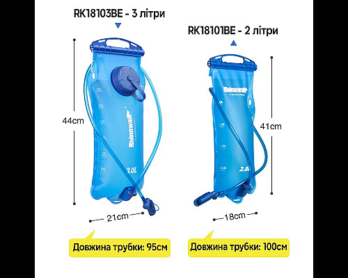 Питна система (гідратор) Rhinowalk RK18103 3 л, синя Питна система (гідратор) Rhinowalk RK18103 3 л, синя