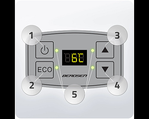 Холодильник туристичний Berdsen Icemax 26 л чорний