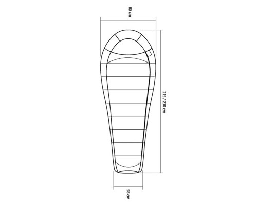 Спальник Trimm IMPACT red/dark red - 195 L - червоний