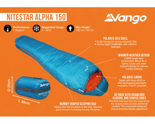 Спальний мішок Vango Nitestar Alpha 150 Atom Blue (SBTNITEST000010)