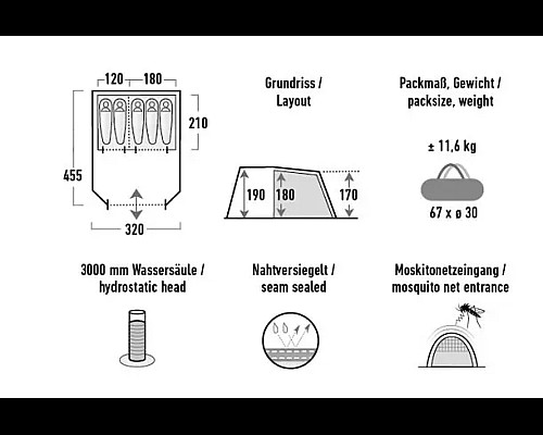 Намет пʼятимісний High Peak Torri 5.0, 455 х 320 х 190 см, сіро-зелений