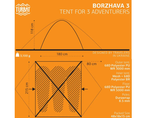 Намет туристичний Turbat BORZHAVA 3-місний, зелений