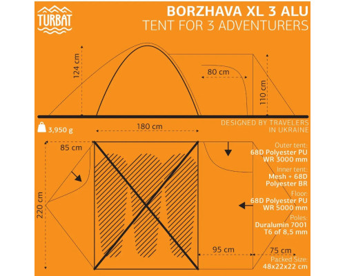 Намет туристичний Turbat BORZHAVA XL 3 ALU, зелений