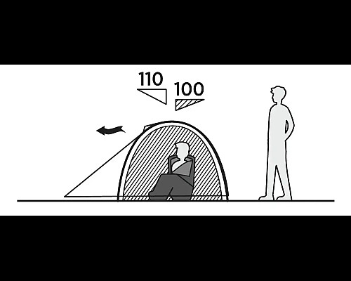 Намет двомісний Easy Camp Rondane 2, 225 × 105 × 240 см, темно-зелений