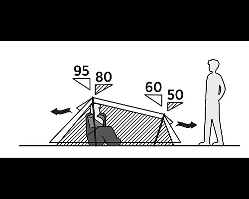 Намет двомісний Easy Camp Sarek 2, 265 х 95 х 170 см, темно-зелений