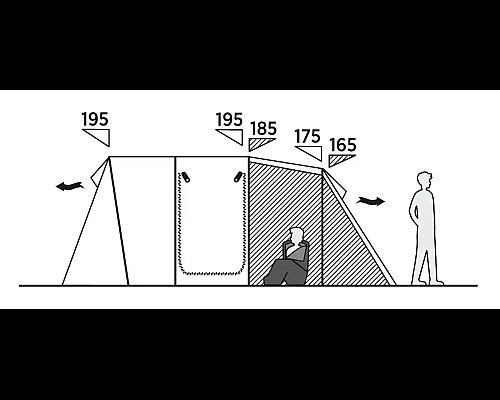 Намет п'ятимісний Easy Camp Hamra 5, 500 × 195 × 320 см, синій