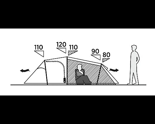 Намет тримісний Easy Camp Hemsedal 3, 400 х 120 х 190 см, зелений