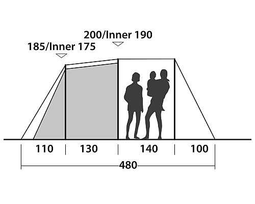 Намет п'ятимісний Easy Camp Huntsville 500 Green/Grey (120407)