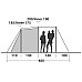 Намет п'ятимісний Easy Camp Huntsville 500 Green/Grey (120407)
