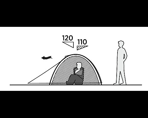 Намет тримісний Easy Camp Rondane 3, зелений