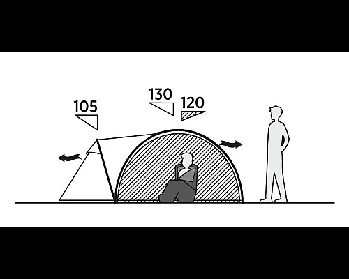 Намет чотиримісний Easy Camp Setesdal 4, 330 х 130 х 225 см, зелений