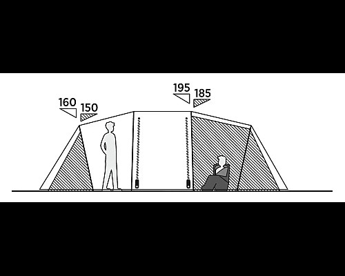 Намет шестимісний Easy Camp Leka Twin 6, 610 х 195 х 240 см, зелений