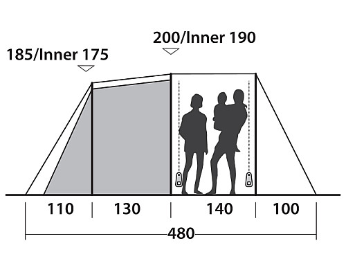 Намет шестимісний Easy Camp Huntsville 600 Green/Grey (120408)