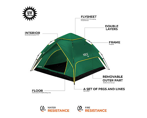 Намет туристичний двомісний NILS CAMP NC4801SHADOW, зелений 