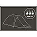 Намет Enero Туристична на 2 місця Trip 275x150x105