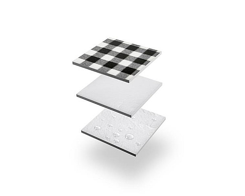 Килимок для пікніка NILS CAMP NC2311 200 x 200 см, чорно-білий