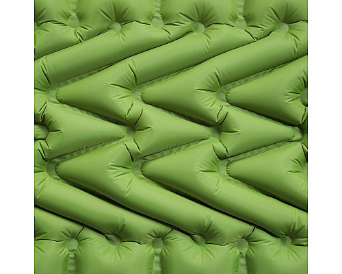 Килимок туристичний NILS CAMP NC4005, 193 х 56 х 5,5 см, зелений