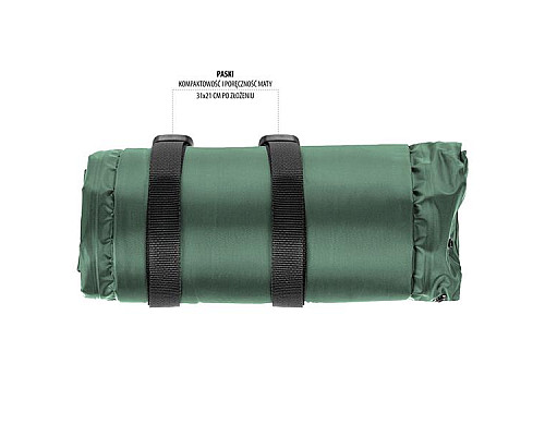 Килимок самонадувний NILS CAMP NC4008, 188 х 57 х 2,5 см - зелений