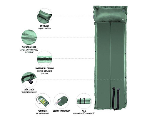 Килимок самонадувний NILS CAMP NC4008, 188 х 57 х 2,5 см - зелений