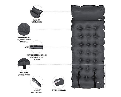 Килимок самонадувний NILS CAMP NC4018, 188 х 66 х 3,5 см - темно-сірий