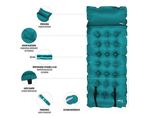 Килимок самонадувний NILS CAMP NC4018, 188 х 66 х 3,5 см - бірюзовий