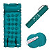 Килимок самонадувний NILS CAMP NC4018, 188 х 66 х 3,5 см - бірюзовий