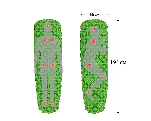 Каримат надувний WCG 195 х 56 х 6 см - зелений