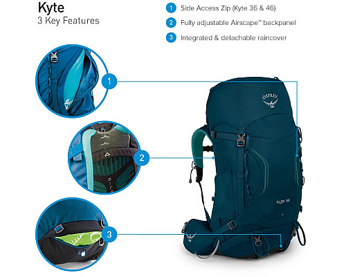 Рюкзак Osprey Kyte 36