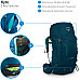 Рюкзак Osprey Kyte 36