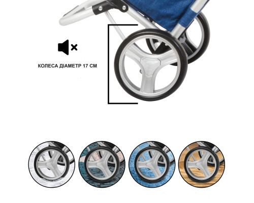 Сумка-візок ShoppingCruiser Foldable Blue (650061)