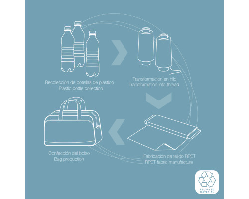 Сумка дорожня на колесах Gabol Week Eco 94L