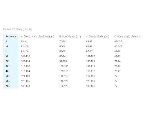 Велосипедна куртка ROGELLI TRANSITION - M - синя