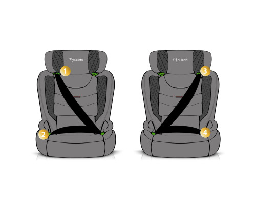 Автокрісло Nukido Louis чорно-червоне 15-36 кг ISOFIX