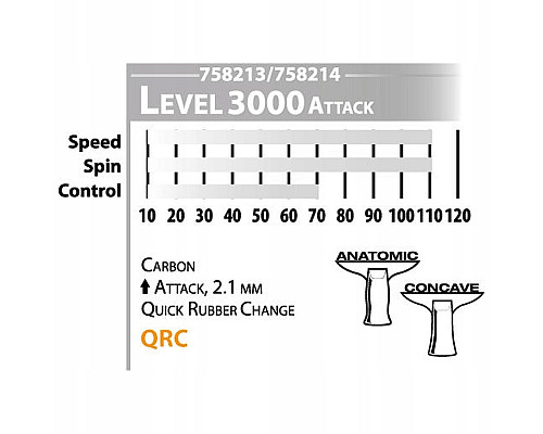 Ракетка для настільного тенісу DONIC CarboTec 3000, чорно-червона