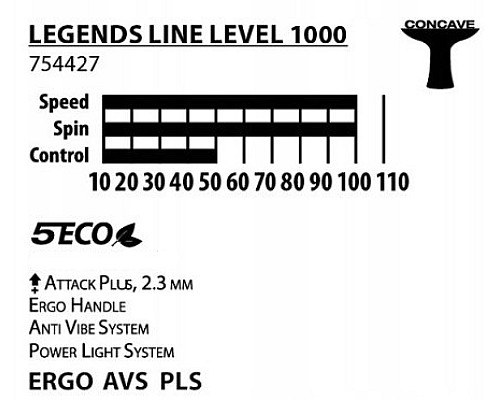 Ракетка для настільного тенісу DONIC Legends 1000, чорна