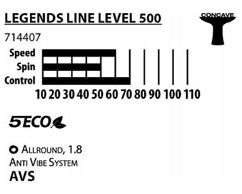 Ракетка для настільного тенісу DONIC Legends 500, чорна