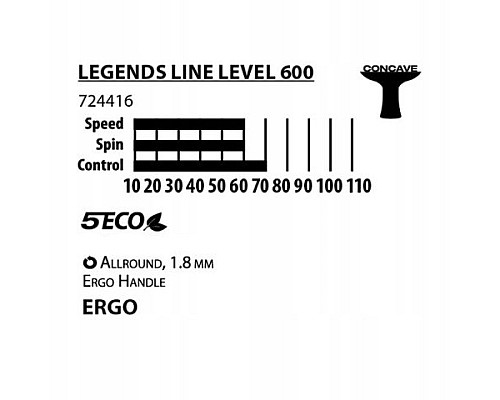 Ракетка для настільного тенісу DONIC Legends 600, чорна