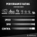 Ракетка для настільного тенісу Joola Rosskopf Carbon