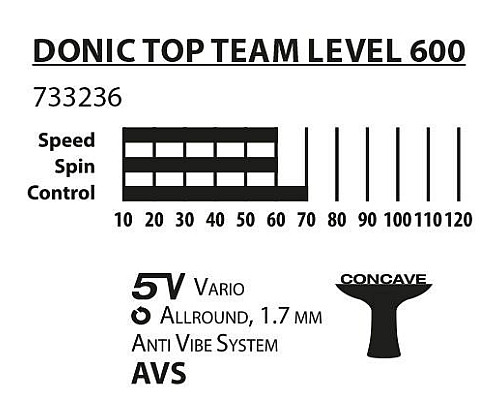 Ракетка для настільного тенісу DONIC TOP TEAM 600, чорна